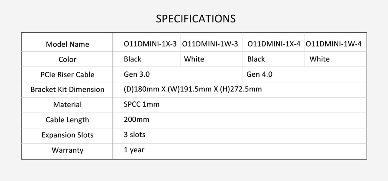 Lian Li Internal Power Cables-a1